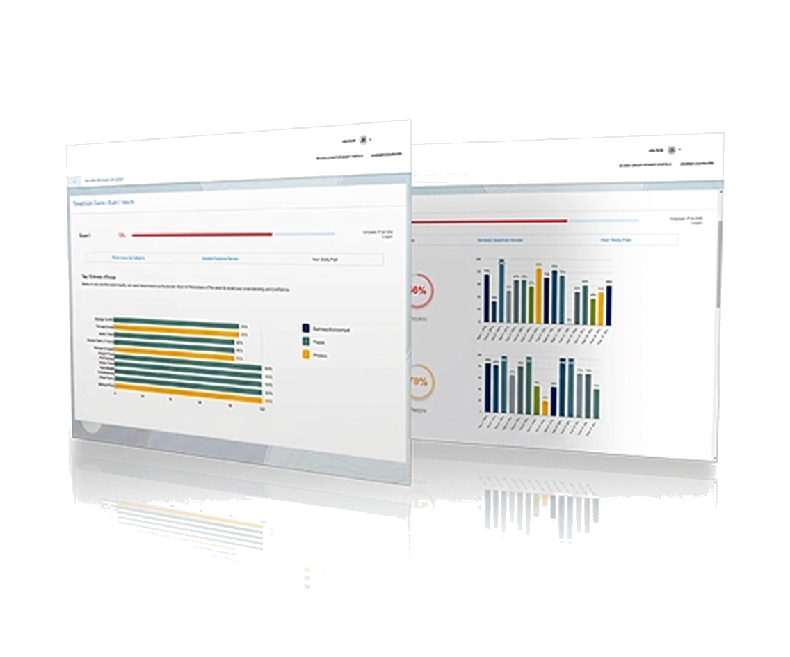 Phlebotomy Conquer exam readiness dashboard preview